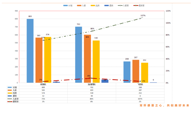 恩創(chuàng)科技圈戰(zhàn)活動
